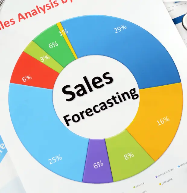 Sales Forecasting Methodenwissen https://www.vb-analyst.de/wp-content/uploads/2023/12/Sales-Forecasting-Methodenwissen.webp